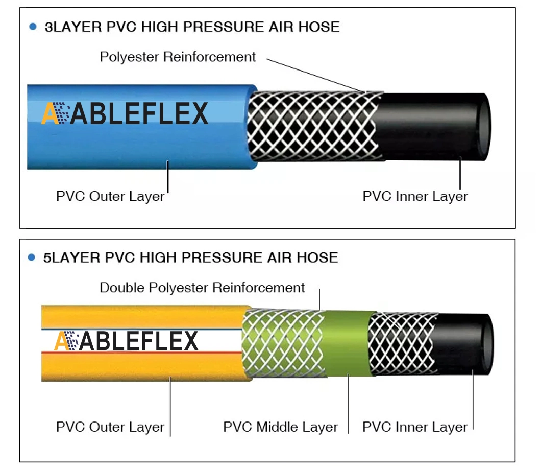 High Pressure Spray Gas Hose PVC Specialized Air Hose Oil Gas Pipe Anti-Erosio
