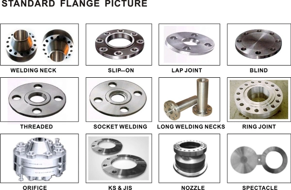 Plate Steel Flange Stainless Steel Flange Wholesale Pipe Fitting Flange