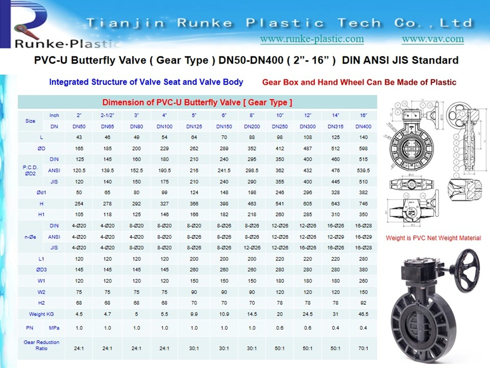 High Quality Plastic PVC Wafer Type Drinking Water Butterfly Valve Lever CPVC Worm Gear Butterfly Valve UPVC Manual Handle Flanged Butterfly Valve