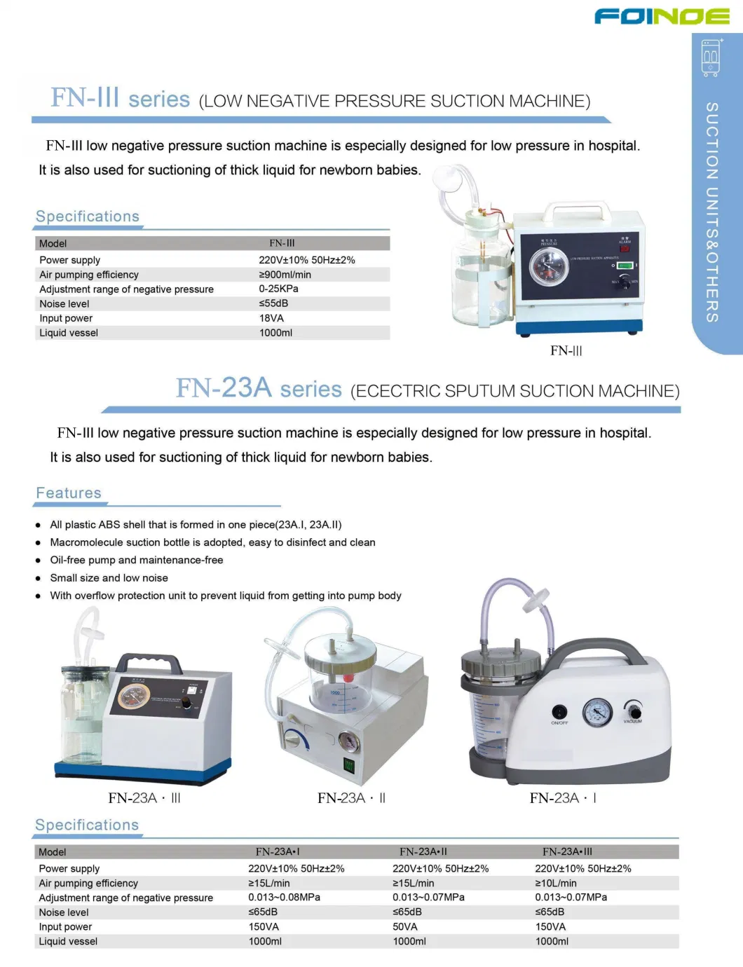 Electric Sputum Suction Device Foinoe Fn-23A Series Medical Suction Machine Oil-Free Suction Piston Pump