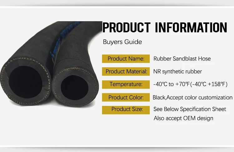 Resistant Mortar Abrasion Sand Blast Hose for Heavy Duty Concrete Delivery Hose