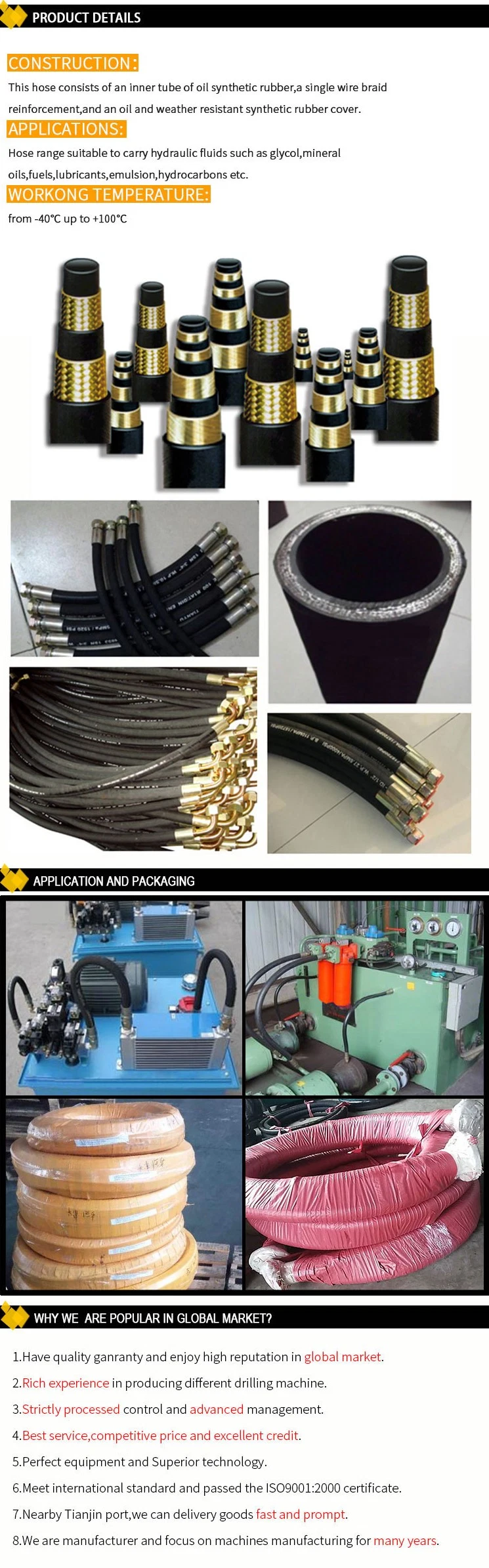 Trending 2-Inch SAE100 R1at/1sn/1sc High Pressure Steel Wire Braided Rubber Hydraulic Hose - Highly Demanded