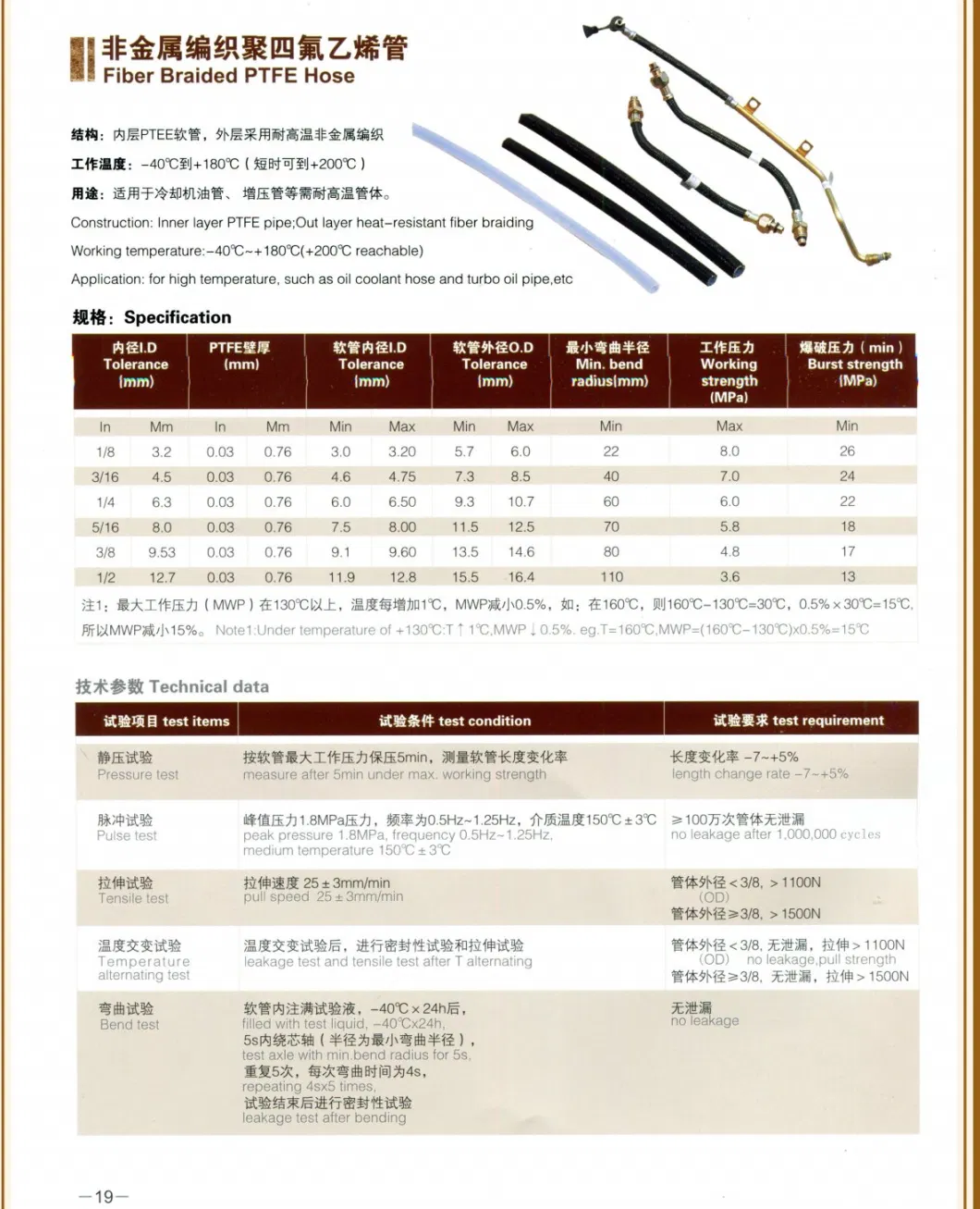 Flexible High Pressure Hydraulic Hose Oil/Fuel Hoses Resistant Hydraulic Rubber Hose