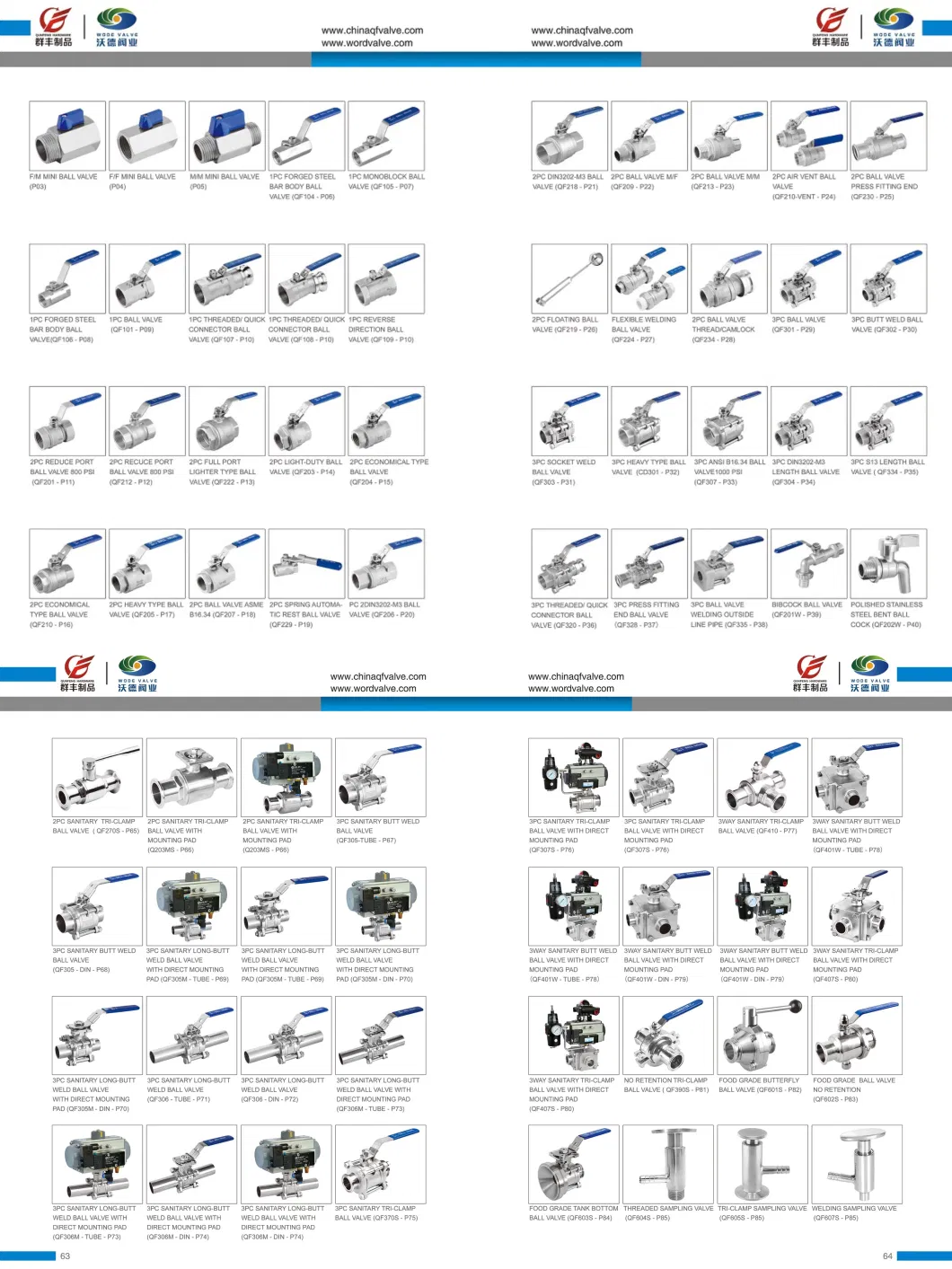 CE0036 Mini FF mm Mf Ball Valve Stainless Steel 1.4408 CF8m CF8 Reduce Bore Thread/ Hose Nipple Mirror Polished Sanitary Food Industrial 1/4&quot;-1&quot; Pn64/63 1000psi