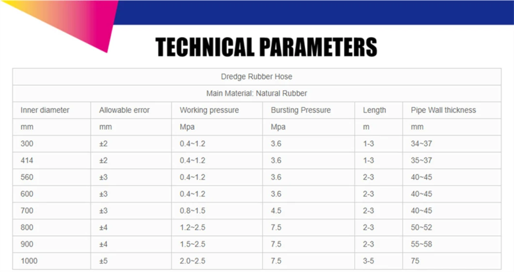 High-Quality Dredge Rubber Hose with Wear-Resistant Construction Dredging Hose for Dredger