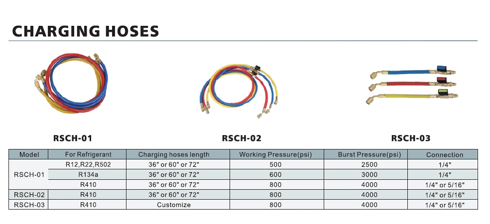 Manifold Sets, Charging Hoses, Fittings