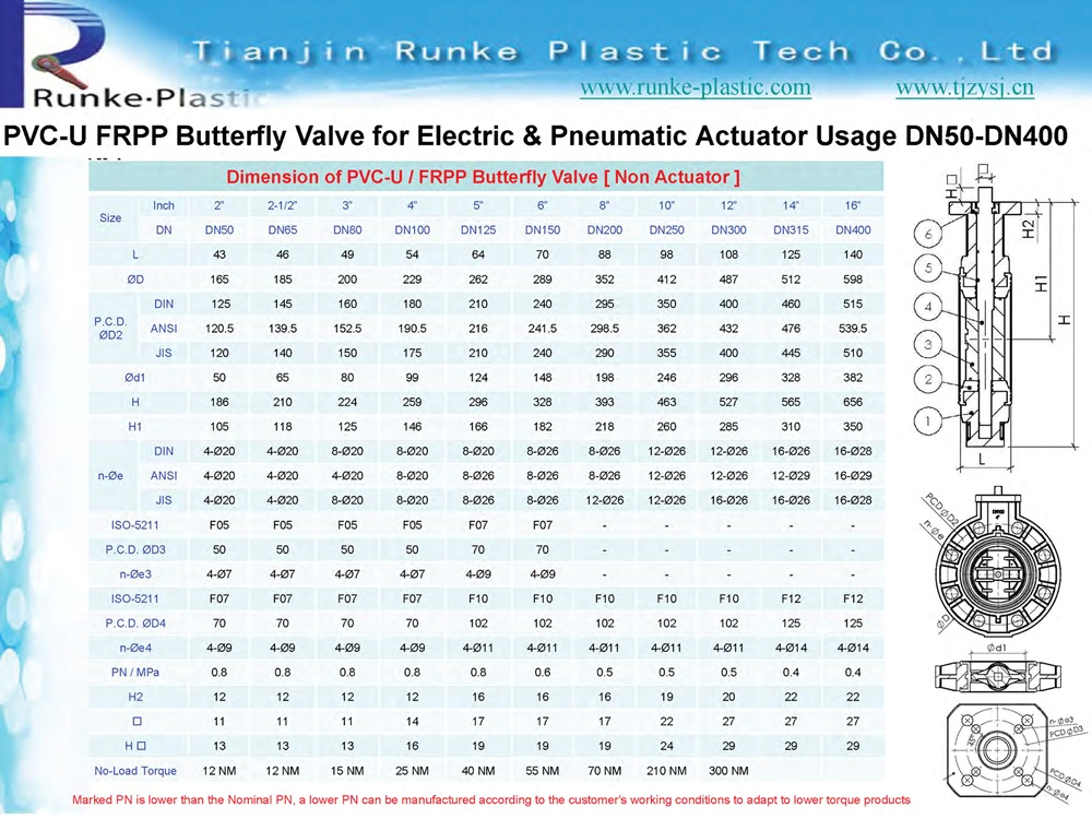 High Quality Plastic PVC Wafer Type Drinking Water Butterfly Valve Lever CPVC Worm Gear Butterfly Valve UPVC Manual Handle Flanged Butterfly Valve