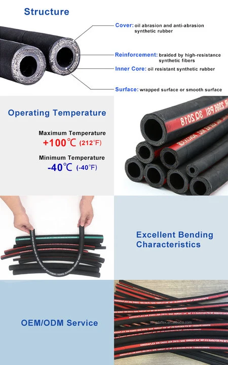 En853 1sn 2sn Flexible Hose Highly Abrasive Steel Wire Braided Hydraulic Hose