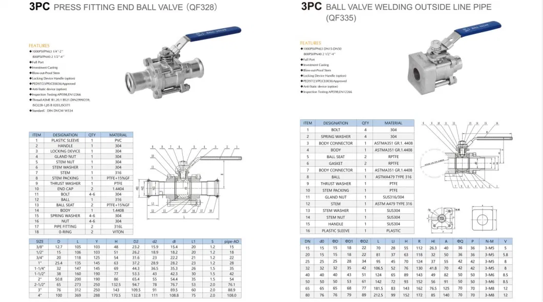 3PC 1.4408 1.4403 Wcb Pn40-Pn63 DN15-DN80 Full Port Stainless Steel Ball Valve Outside Line Pipe