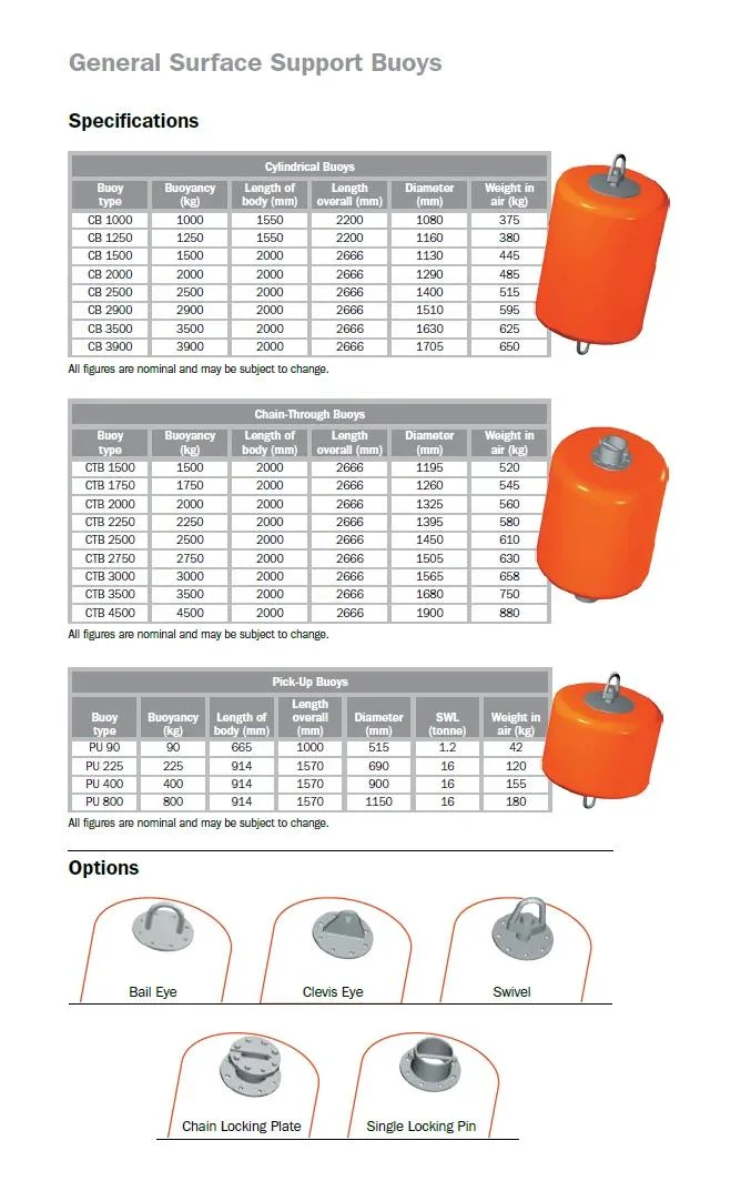 EVA Marine Floating Mooring Ball Navigation Buoy Float Barrier