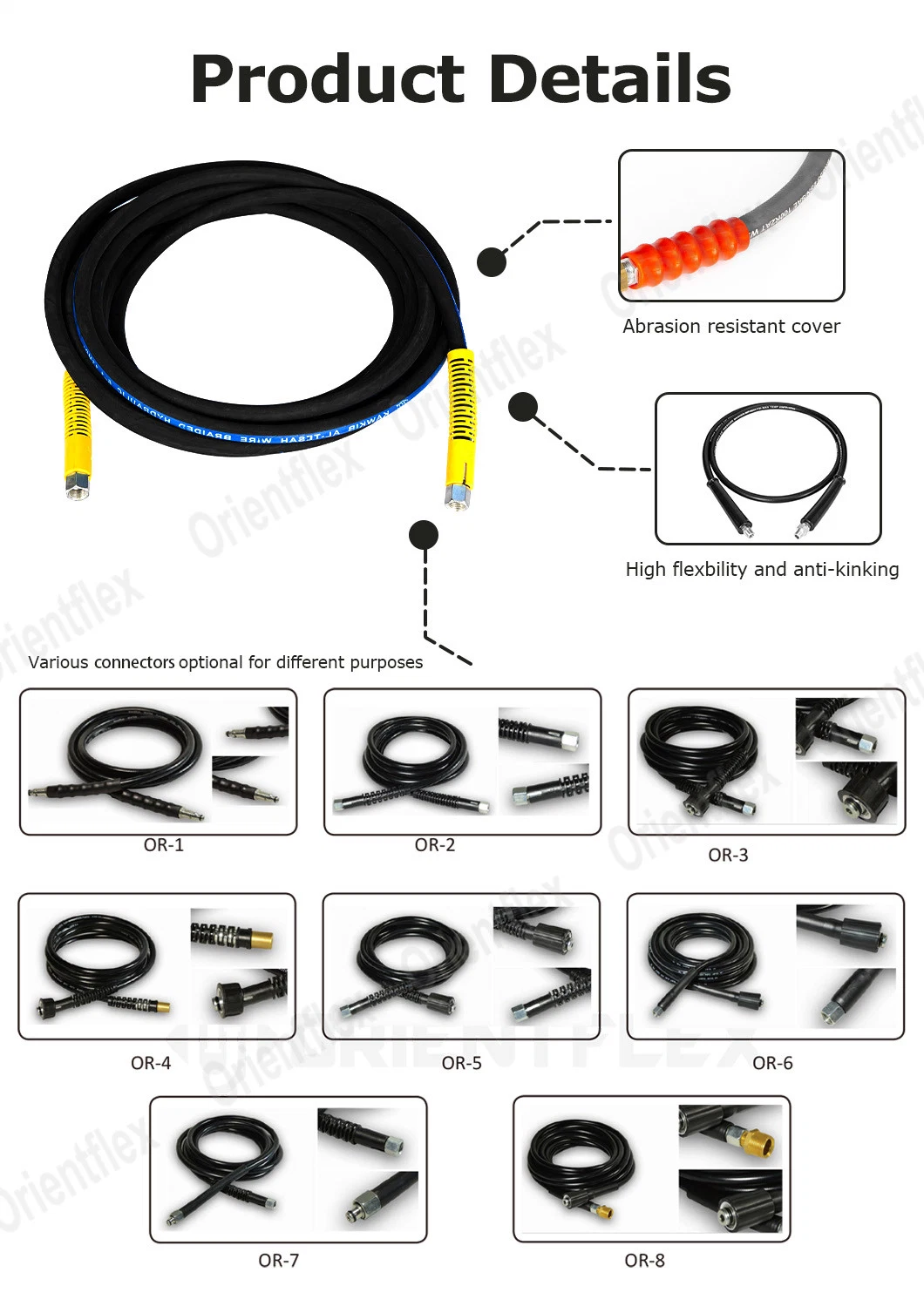 Rubber Water Jet Washer High Pressure Car Wash Washing Hose