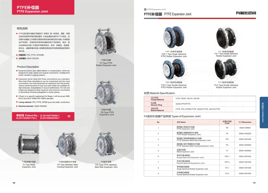 PTFE Bellow Compensator Expansion Joint with A105 Flange