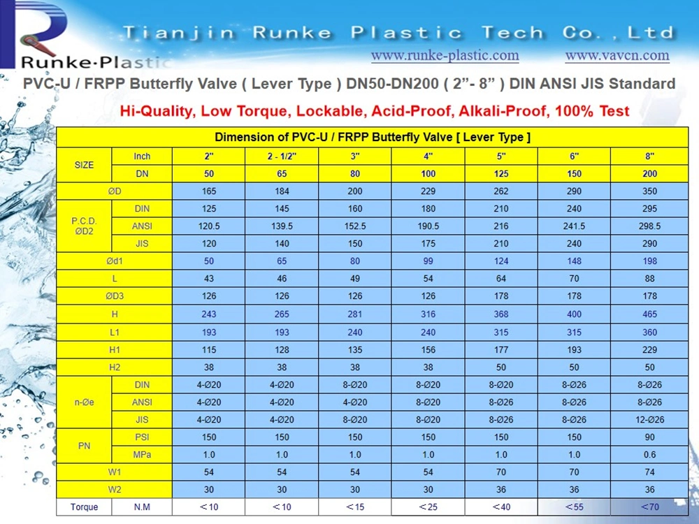 High Quality Plastic PVC Wafer Type Drinking Water Butterfly Valve Lever CPVC Worm Gear Butterfly Valve UPVC Manual Handle Flanged Butterfly Valve