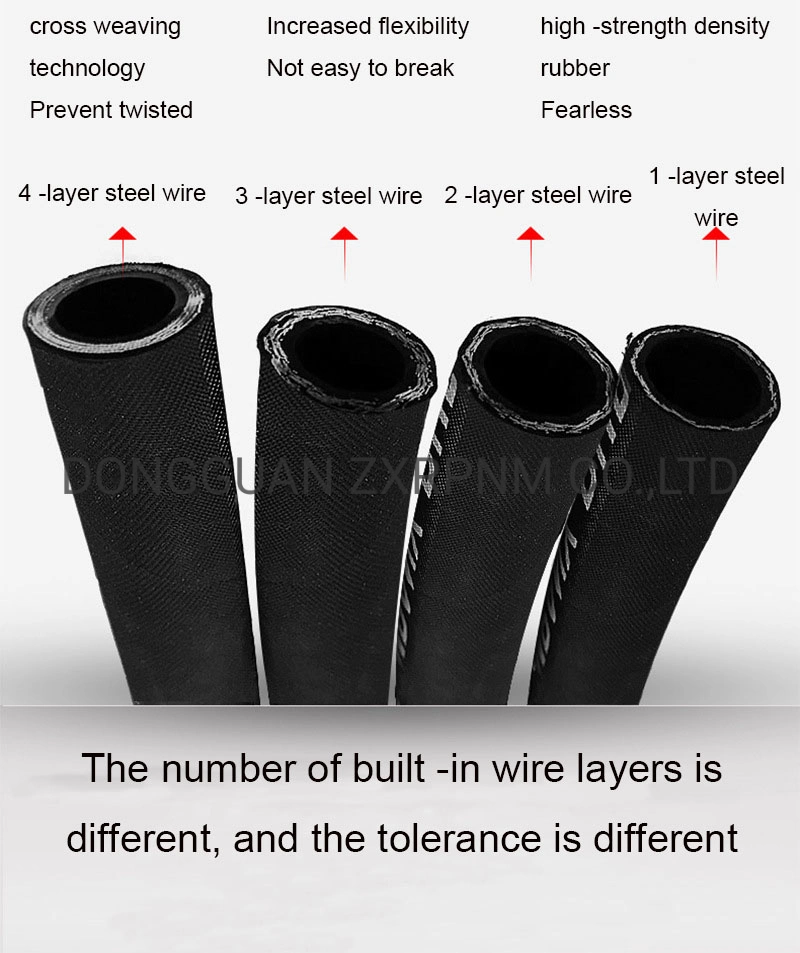 Fatigue Resistant Synthetic Hydraulic Rubber Hoses for Oil Field