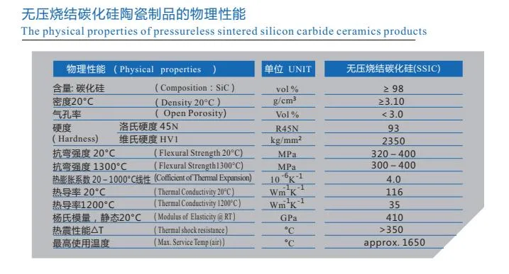 Silicon Carbide Pipes/Tubes High Temp Wear Resistant Sic Pipe/Tube