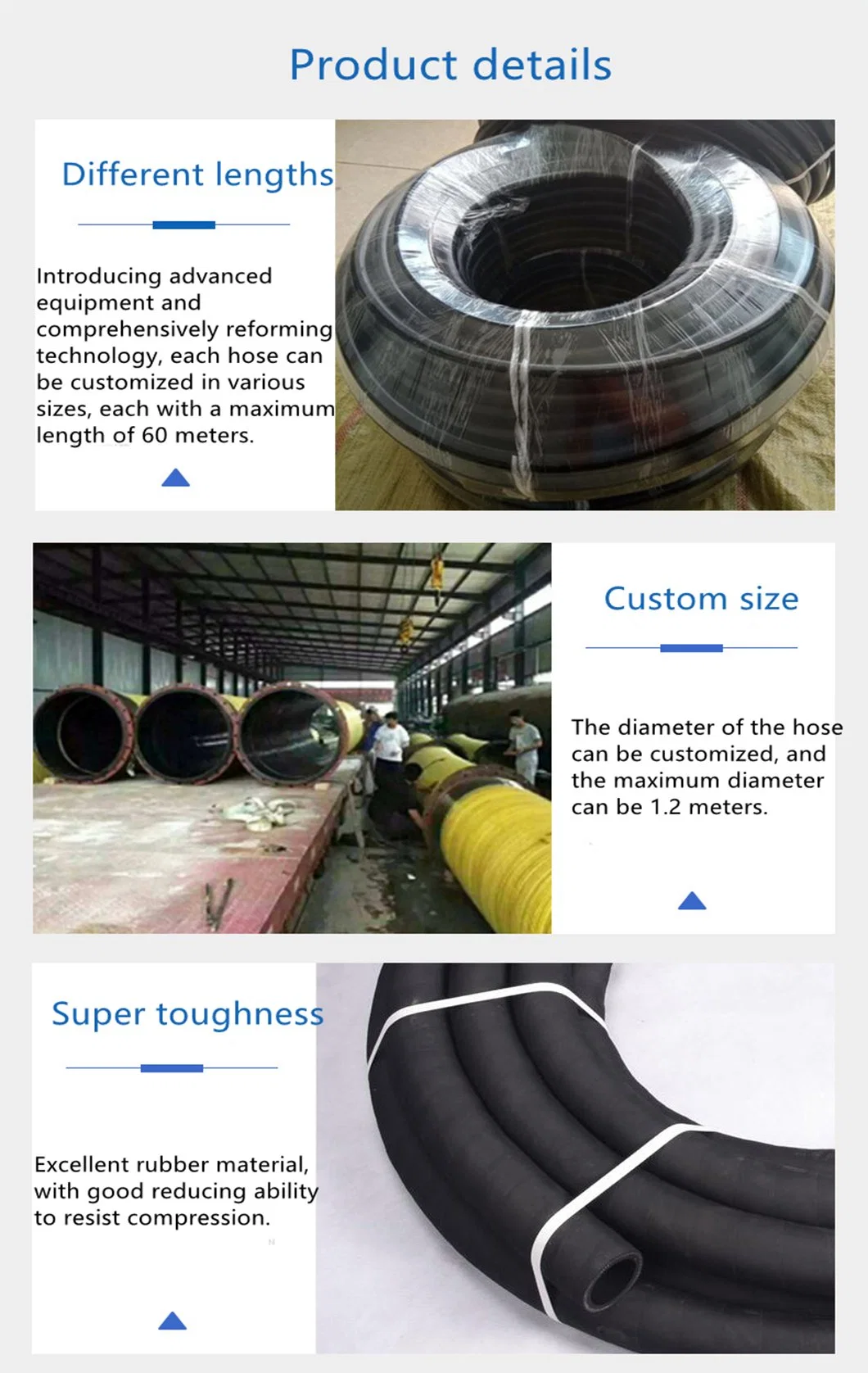 2 1/2&prime;&prime;wear Resistant Flexible Large-Diameter Suction and Drainage Rubber Hose