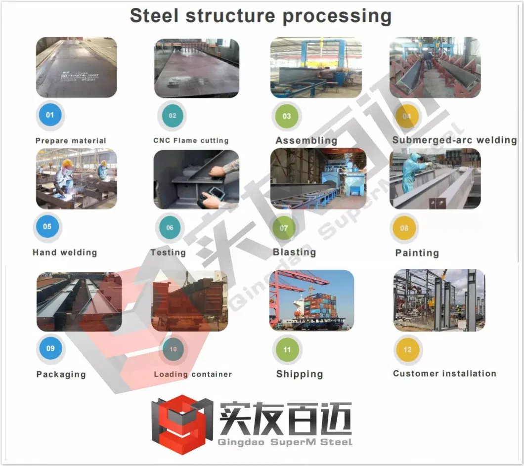 Customized Prefabricated Warehouse Light Steel Structure Metal Car Garage