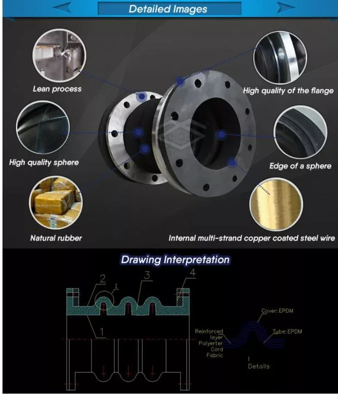 EPDM Three-Spheres Flexible Rubber Expansion Joint Compensator