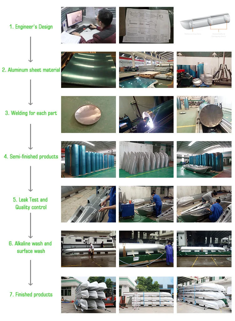 Kinocean 18FT Aluminum Pontoon Float Tube Manufacturer