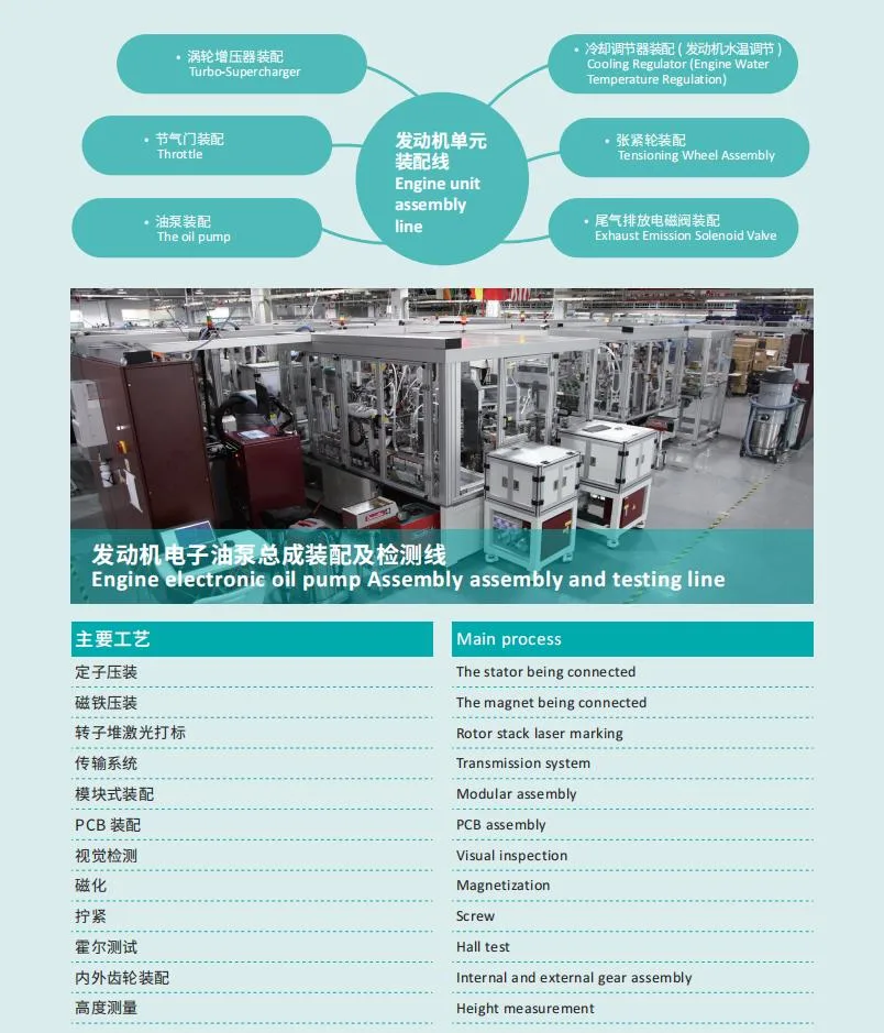 Automatic Assembly Line and Testing Line for Vehicle Engine Oil Pump