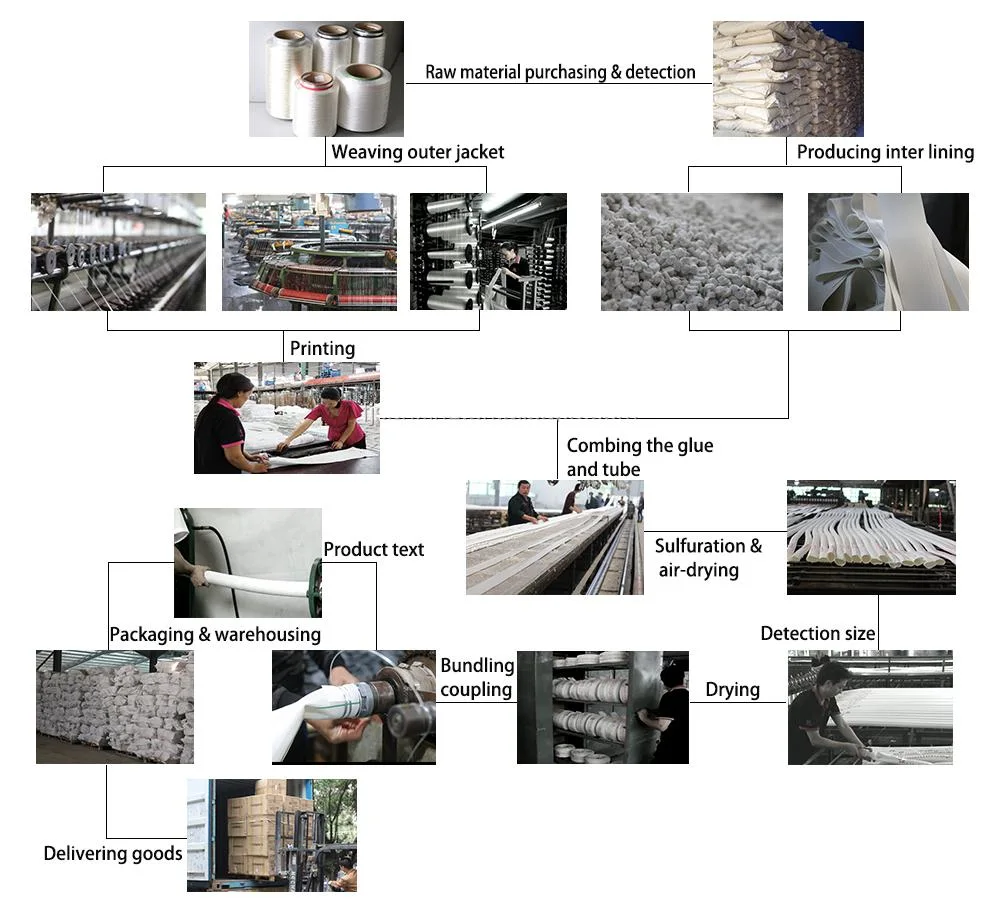 Factory Price Firefighting EPDM Rubber Lined Fire Hose with Coupling