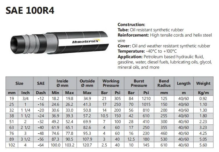 Flexible Fuel Oil Hose/Hydraulic Hose SAE 100r4