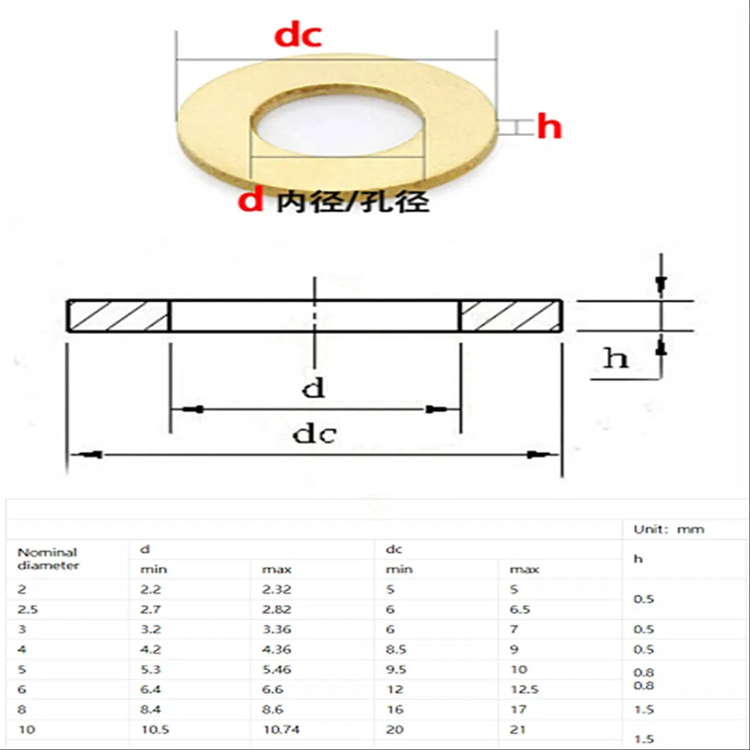 Flat Washer Meson Pad Sheet Metal Collar Brass Plain Gasket Customization