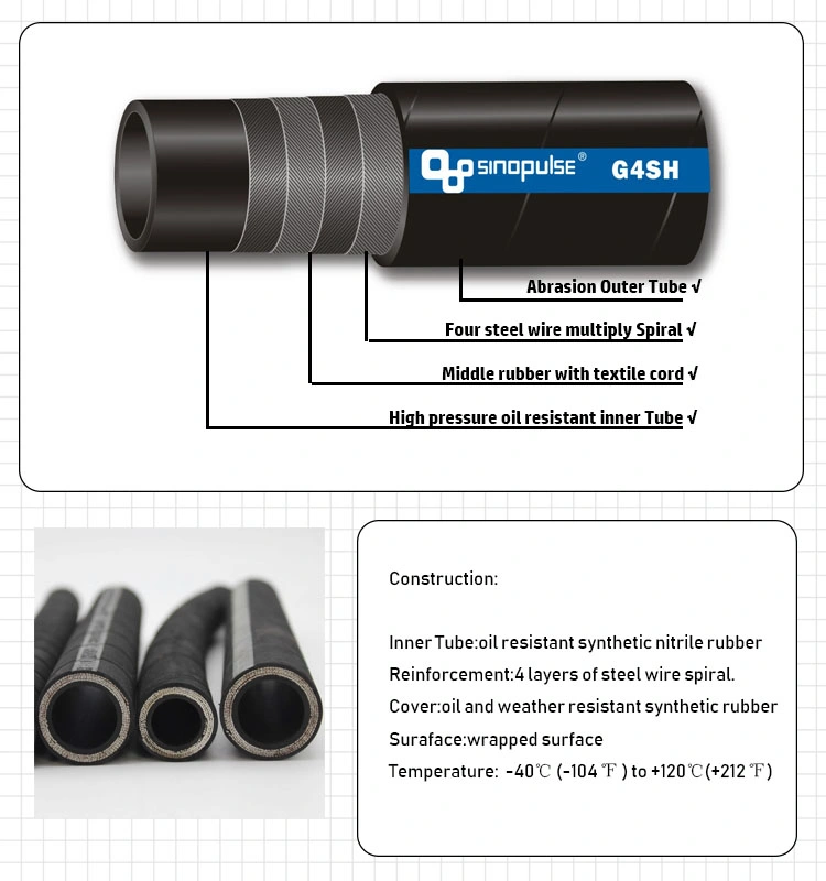 High Pressure Oil Resistant Rubber Steel Wire Hydraulic Hose En856 4sp 4sh