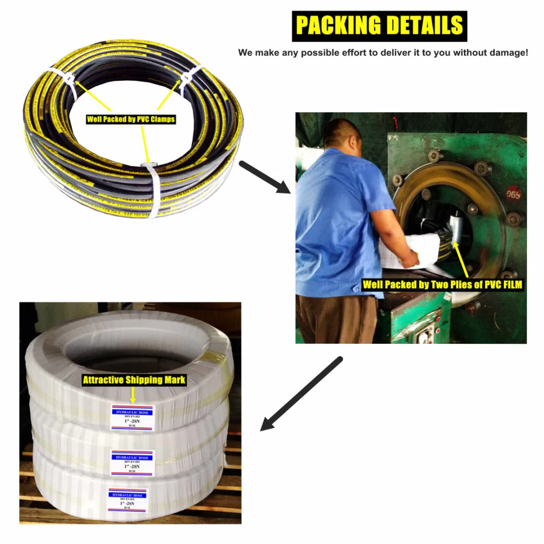 High Pressure Flexible Hoses and Fittings for Oil Fields