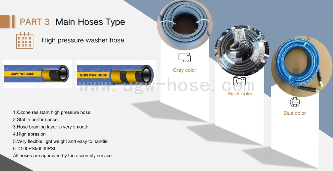 100 FT Hose Jet Wash Hose 3000psi Water Pump High Pressure Cleaning Hose for Industrial