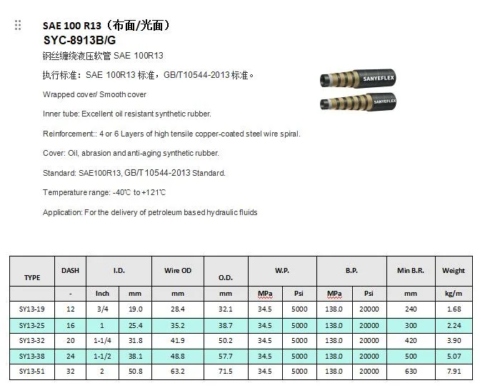 SAE100r13 Standard Steel Wire Spiral Hydraulic Rubber Hose Oil Abrasion Anti-Aging High Temperature Middle Pressure Factory Fluids