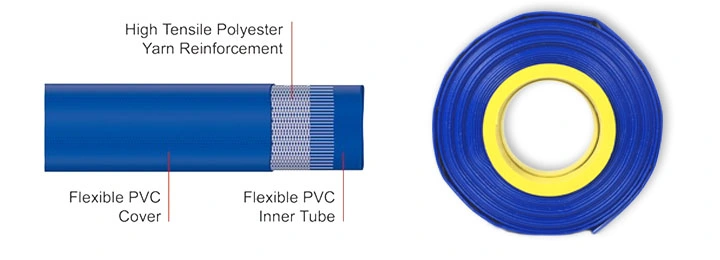 Sturdy Durable PVC Water Pipe Hose for Agricultural Irrigation Industrial Drainage