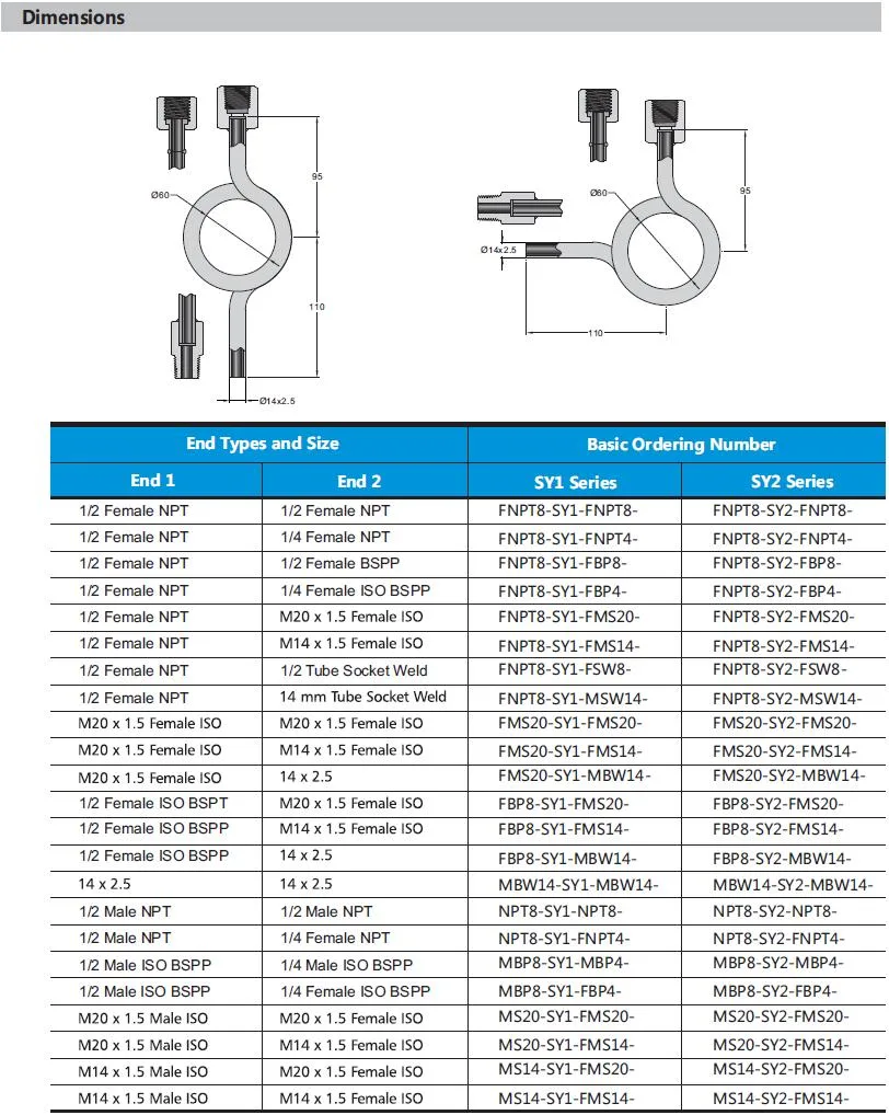 U Shape High 6000 Psig Max Pressure Syphon Gauge for Gas Food Pharmacy Industry