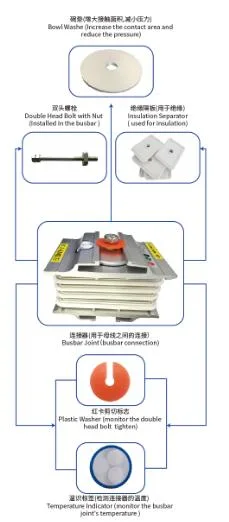 Busduct Insulation Separator for Compact Busar Joint Pack Block
