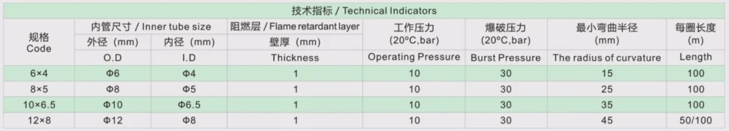 6mm 8mm 10mm 12mm Air Hose Pipe Inner Polyurethane Outer Retardant Synthetic Flame Resistant Tube