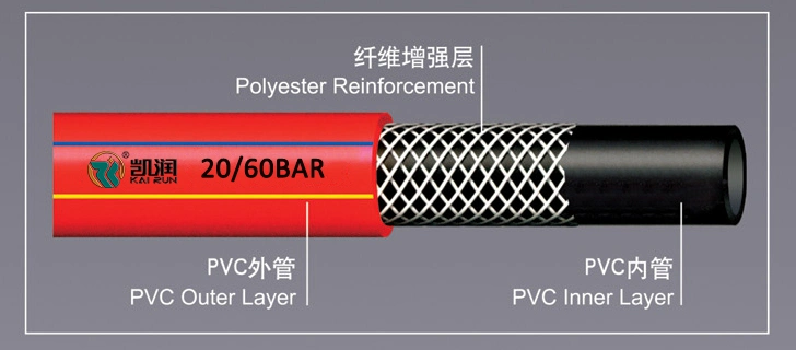 Long Life High Quality 3/8&quot; Water/Air/Oil PVC LPG /Gas Air Hose 300psi