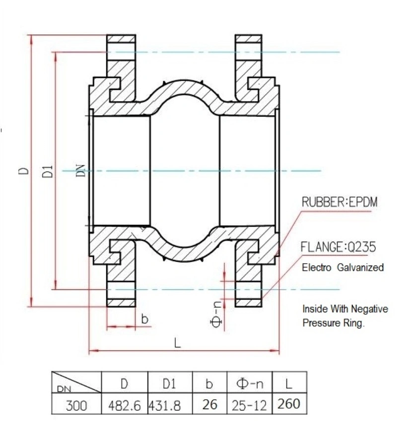 ANSI 150lb Flexible Rubber Expansion Joint Pipe Connection