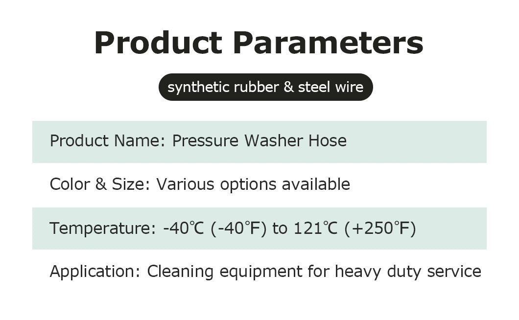 Rubber Water Jet Washer High Pressure Car Wash Washing Hose