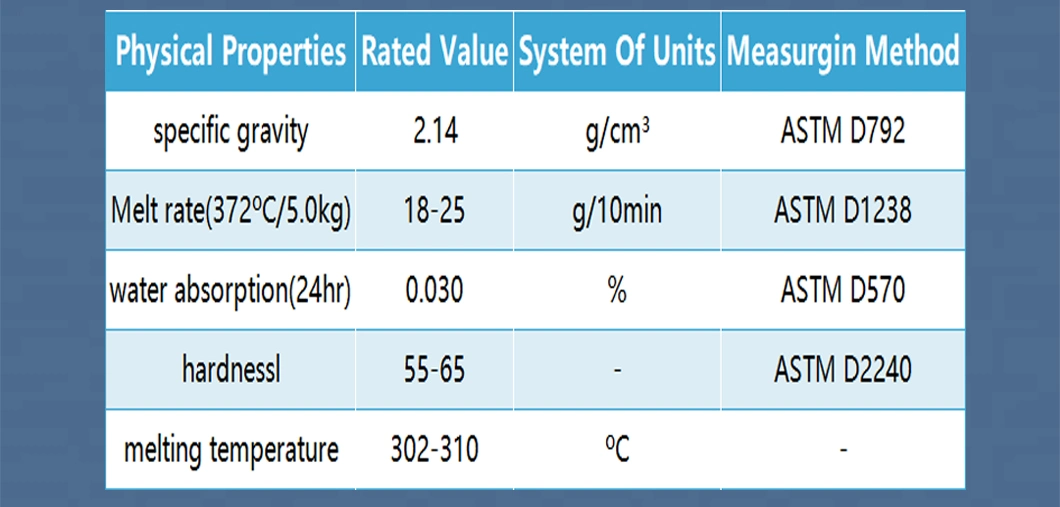 Polytetrafluoroethylene Products in Shanghai Hot-Selling Insulation PFA Joint