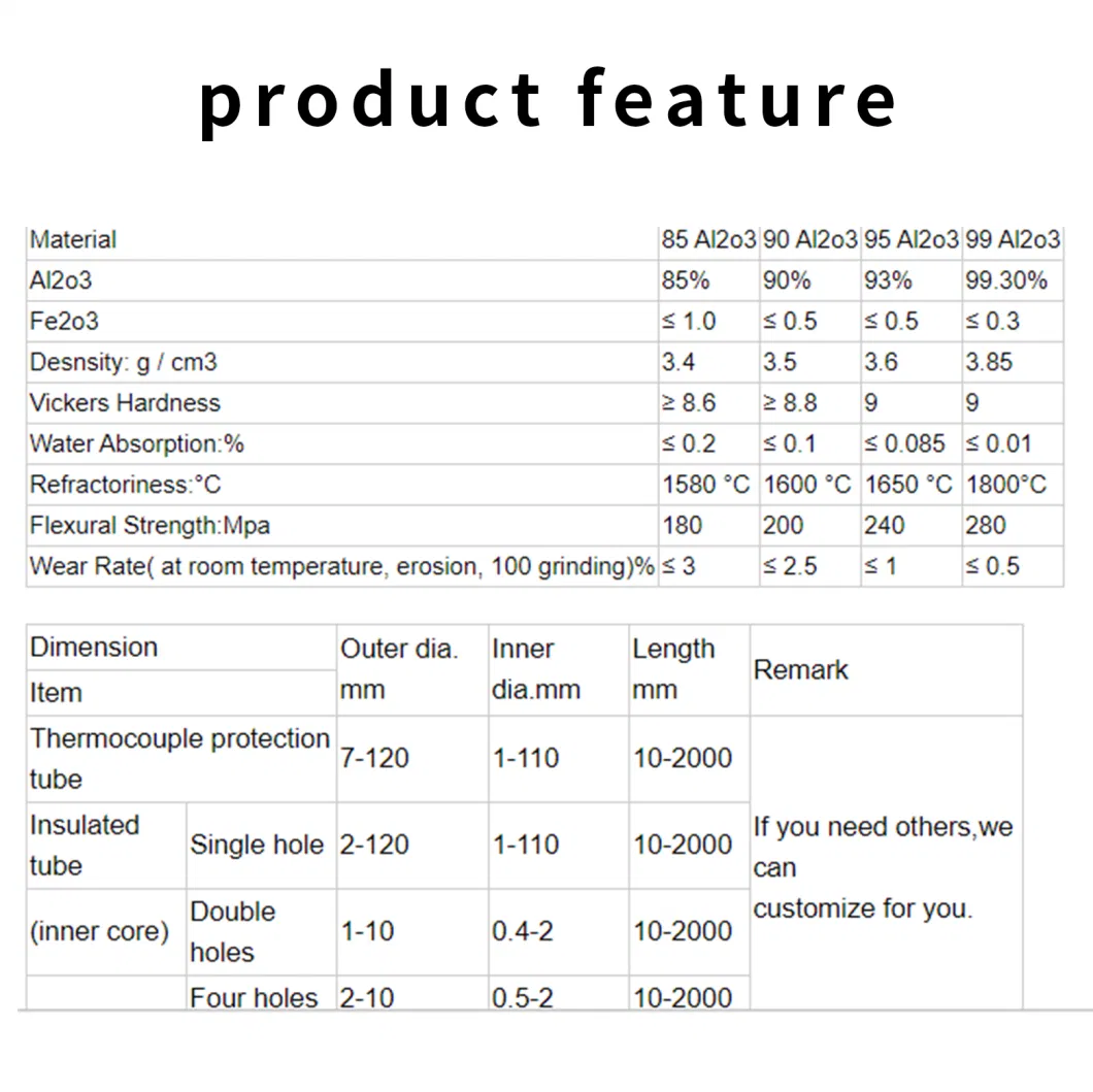 Wear Resistant High Protection Alumina Ceramic Tubes