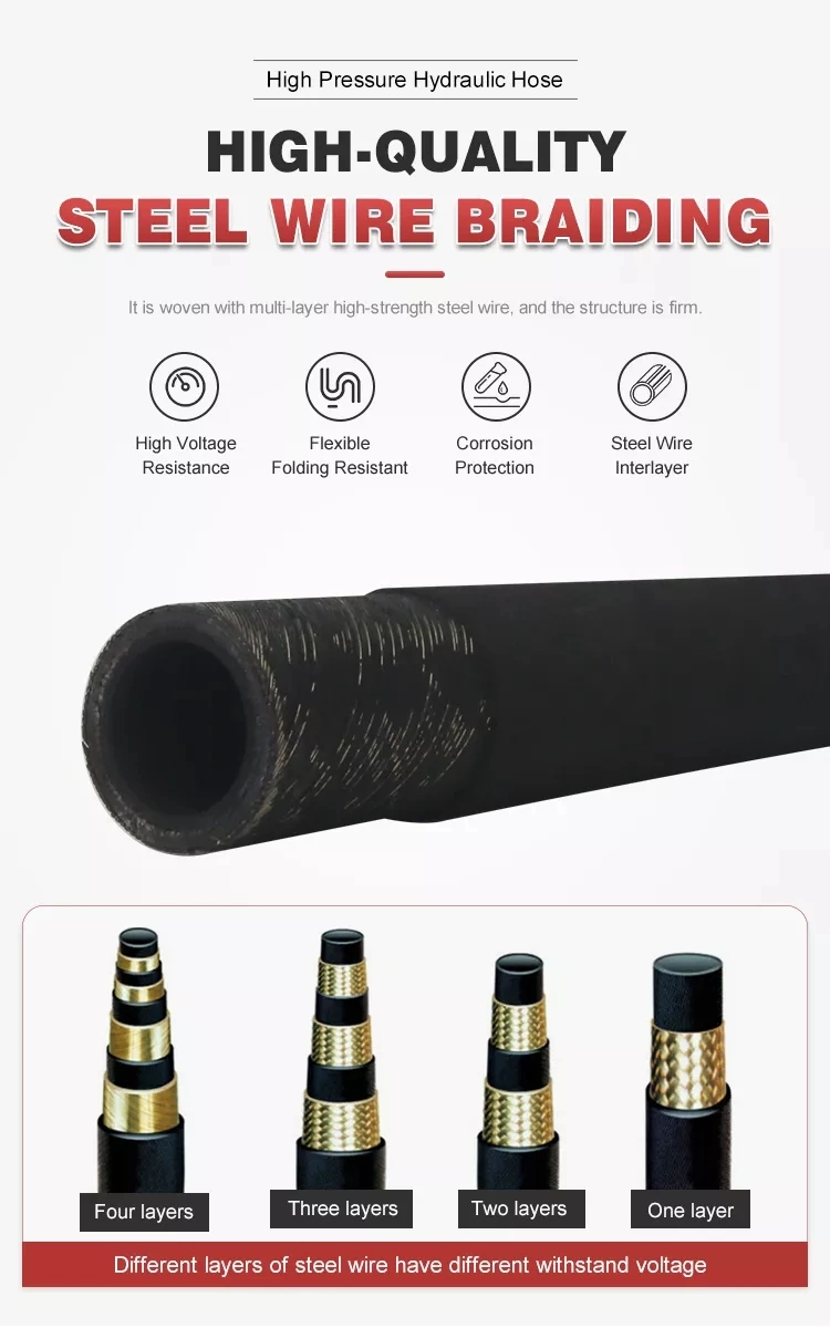 Factory Direct Sale Customized Flexible High Pressure Hydraulic Hose Oil/Fuel Hoses Resistant Hydraulic Rubber Hose
