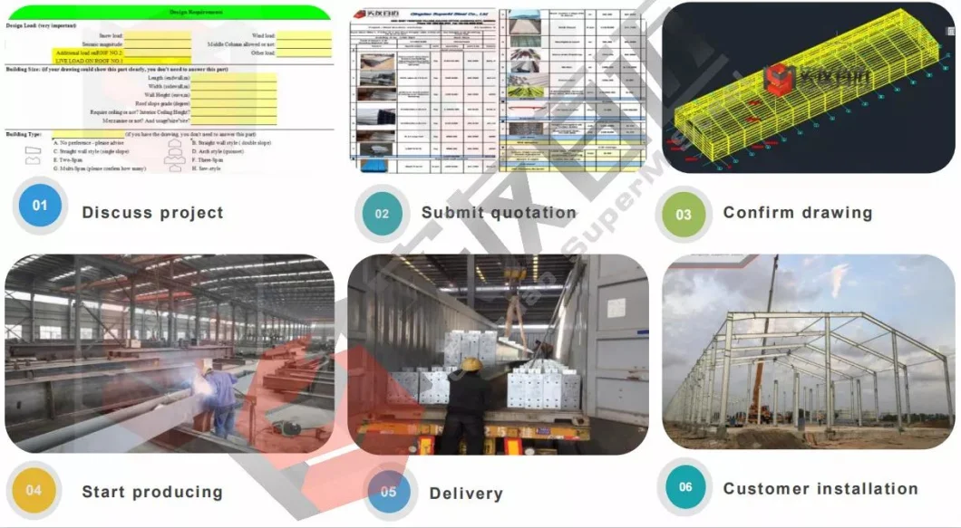 Convenient Installation Trade Assurance Design Steel Wind-Resistant Prefab Steel Structure Workshop