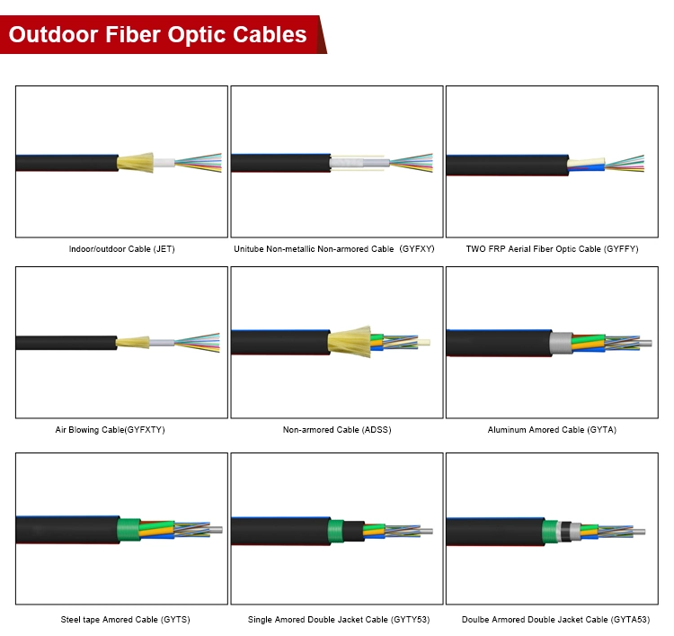 Single Mode Optical Fiber Cable GYTA 53 Armored Loose Tube Optical Fiber for Lighting