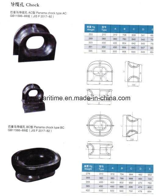 Marine Ship Boat Mooring Panama Chock/Pipe