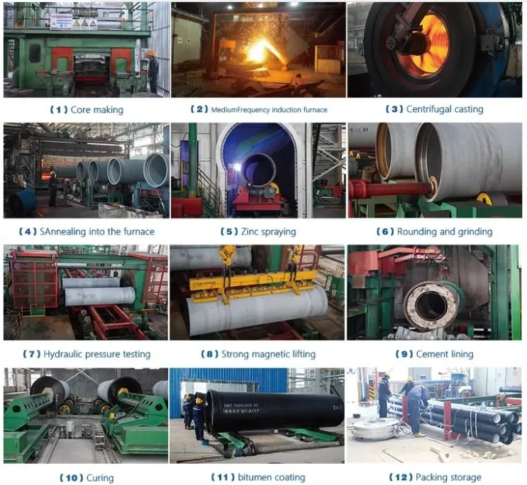 Corrosion Resistance C40 C30 Class K9 T-Type Water Supply / Oil Delivery Ductile Iron Pipe