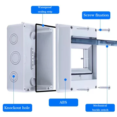 8way IP65 MCB Ht Waterproof Electrical Plastic Distribution Box