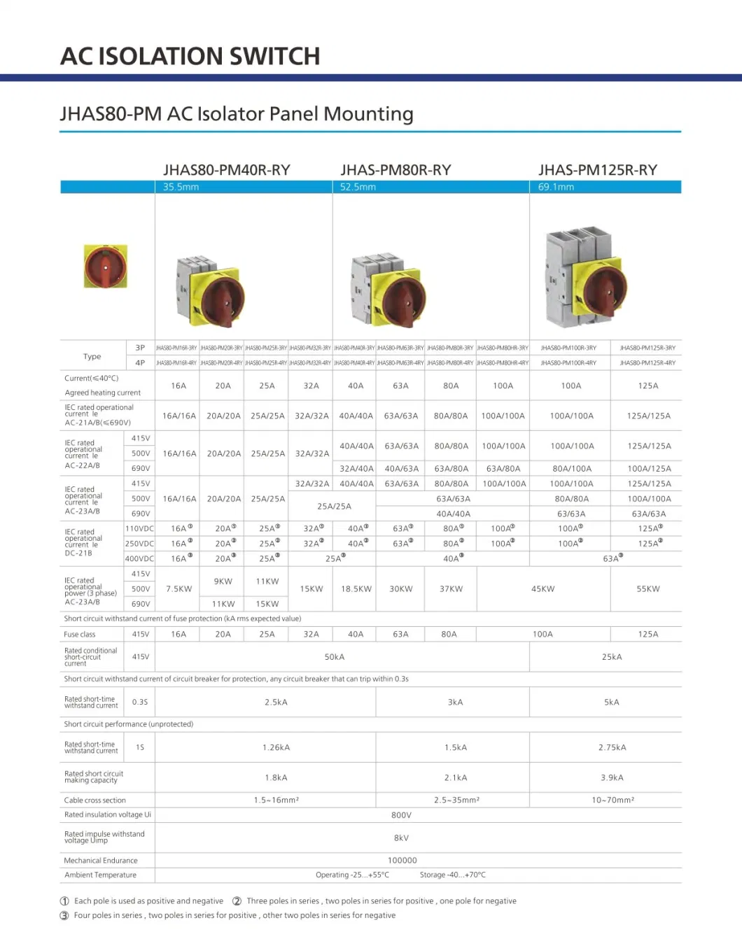 Disconnector Jhas80 Series AC 60A 80A 100A 125A 415V 690V Isolating Switch