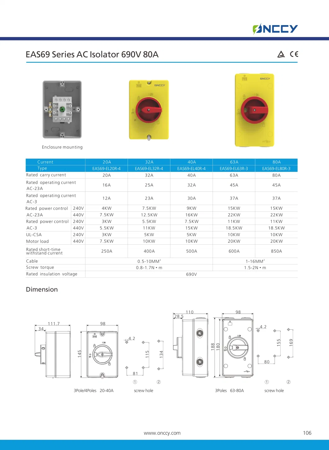 AC Isolator Panel Mounting 800V 16A-125A