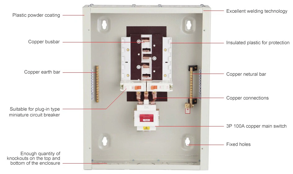 Nigeria Market Sales Three Phase 4 6 8 12 Way Distribution Boards