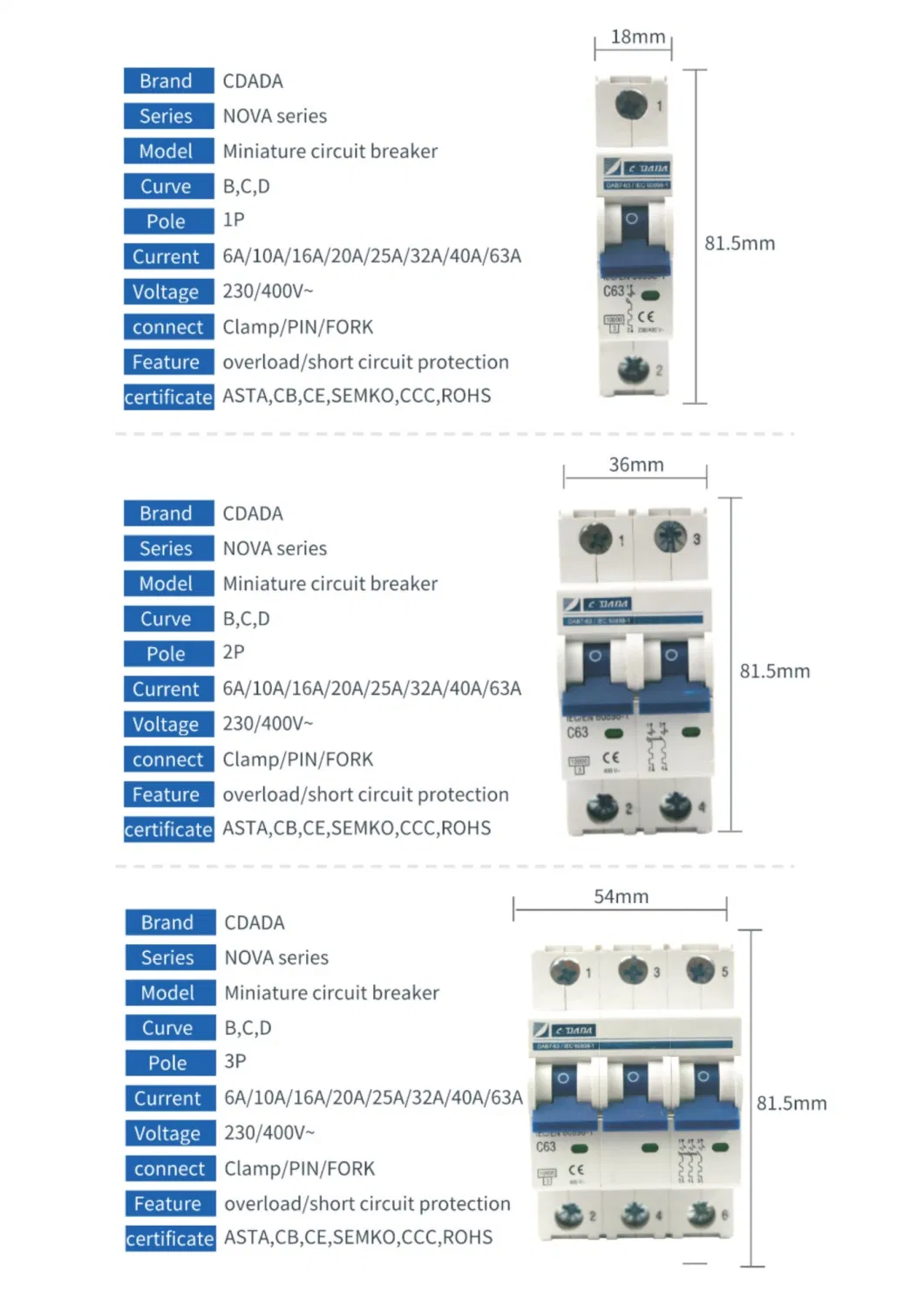 DAB7 20A Home Circuit Breaker with Asta CB CE Certification